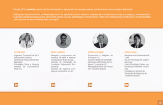 ESTER SÁEZ
Ingeniero Comercial de la P.
Universidad Católica.
Gerente de Arauco Nutrientes
Naturales.
Fundadora Socia y Gerente
General de Cosmetofood
Chile S.A.
IÑAKI LORENZO
Abogado y economista con
estudios de MBA e Interna-
cionalización de Empresas.
Gerente de Desarrollo de
Fundación Generación Em-
presarial.
Docente de Diploma com-
pliance corporativo en UAI.
ANGELA DÍAZ
Abogada de la Universidad de
Chile
Mg en Psicología de Organi-
zaciones
Coach Ontológico Senior cer-
tiﬁcada por Newﬁeld Consul-
ting.
Fundadora y Gerente de
Desarrollo de Negocios de
TransformAcción.
SERGIO GUZMÁN
Economista y Magister en
Economía UC.
Socio fundador de tomate®.
Consejero del Centro de Go-
bierno Corporativo UC.
Managing Partner de Horton
Int'l Executive Search.
Desde 2016, ematris cuenta con la orientación y aporte de un consejo asesor que funciona como nuestro directorio.
Este grupo de destacados profesionales nos han ayudado a mirar nuestra empresa de manera mucho más estratégica, robusteciendo
nuestros controles ﬁnancieros, ofreciendo ideas nuevas, estrategias comerciales y redes de contacto para fortalecer la sostenibilidad
y el impacto de ematris en el país y la región.
15
https://www.linkedin.com/in/estersaez/ https://www.linkedin.com/in/sergioguzmanl/ https://www.linkedin.com/in/%C3%A1ngela-d%C3%ADaz-ogaz-12b56531/https://www.linkedin.com/in/i%C3%B1aki-lorenzo-vigiola-8249357/
 