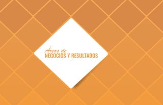 Áreas de
NEGOCIOS Y RESULTADOS
 