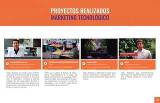 PROGRAMA EMPRENDIMIENTO FOSIS
https://vimeo.com/268705908
FOSIS
Video que muestra el avance de distin-
tas/os emprendedores de la región del
Maule pertenecientes al programa FOSIS.
Quisimos saber qué esperaban del progra-
ma, registramos el proceso a través de
fotografías, y nos contaron cuáles fueron
los resultados de sus proyectos.
LABORATORIO USACH
https://vimeo.com/262403736
Universidad de Santiago de Chile
Video realizado por ematris para distintos
Laboratorios de la Universidad de Santiago.
En ellos se explica el contexto en el que se
creó el laboratorio, muestra a quienes
trabajan ahi, las capacidades técnicas e
intelectuales que poseen como equipo, y las
proyecciones comerciales que se generan a
futuro en cada uno de ellos.
Video diseñado y elaborado en inglés para
clientes (productores, distribuidores, etc.)
internacionales del producto Maqui Mas de
Arauco.
Arauco | Naturals Nutrients.
MAQUI MÁS
https://vimeo.com/230082588
Video elaborado para emprendimiento
Mikill, bajo los requerimientos de postula-
ción a Capital semilla de Innova Chile -
CORFO.
People and Dreams.
Mikill
https://vimeo.com/141555914
PROYECTOS REALIZADOS
MARKETING TECNOLÓGICO
23
 