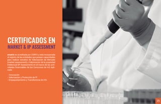 ematris es acreditada por CORFO y esta incorporada
al registro de las entidades que poseen capacidades
para realizar estudios de Valorización de Mercado
(market assessment) y Valorización de la propiedad
Intelectual (IP Assessment) en el marco de las acti-
vidades ﬁnanciables de los Concursos de I+D Apli-
cada:
- Innovación
- Valorización y Protección de PI
- Empaquetamiento y Transferencia de I+D.
CERTIFICADOS EN
MARKET & IP ASSESSMENT
25
 