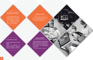 26
+37 materiales audiovisuales
de nuevas tecnologías.
Durante el 2017:
+98 formulación de proyectos
(instrumentos de CORFO, CO-
NICYT, FIA, otros) realizadas.
+28 Market IP Assessment
realizados.
Durante el 2017:
En los últimos 3 años, en
Marketing Tecnológico.
+100 realizaciones au-
diovisuales, con clientes
relacionados a las áreas
de marketing, Innova-
ción, emprendimiento,
ciencia y tecnología.
En los últimos 5 años,
+120 organizaciones aten-
didas
+USD 50 millones de
fondos públicos levanta-
dos, para nuestros clientes.
 