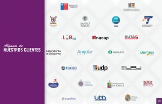 Algunos de
NUESTROS CLIENTES
29
 