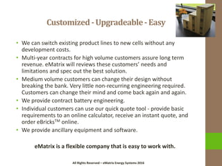 All Rights Reserved – eMatrix Energy Systems 2016All Rights Reserved – eMatrix Energy Systems 2016
• We can switch existing product lines to new cells without any
development costs.
• Multi-year contracts for high volume customers assure long term
revenue. eMatrix will reviews these customers’ needs and
limitations and spec out the best solution.
• Medium volume customers can change their design without
breaking the bank. Very little non-recurring engineering required.
Customers can change their mind and come back again and again.
• We provide contract battery engineering.
• Individual customers can use our quick quote tool - provide basic
requirements to an online calculator, receive an instant quote, and
order eBricksTM online.
• We provide ancillary equipment and software.
eMatrix is a flexible company that is easy to work with.
Customized-Upgradeable-Easy
 
