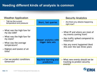 Needing different kinds of analysis is common
Slide 12 © 2017 Enterprise Management Associates, Inc.
Security Analytics
• ...
