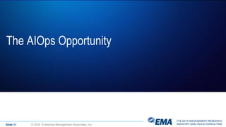 IT & DATA MANAGEMENT RESEARCH,
INDUSTRY ANALYSIS & CONSULTINGSlide 11 © 2020 Enterprise Management Associates, Inc.
The AIOps Opportunity
 