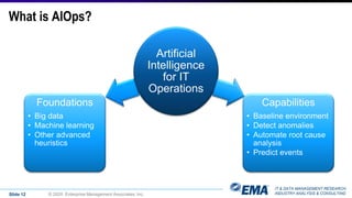 IT & DATA MANAGEMENT RESEARCH,
INDUSTRY ANALYSIS & CONSULTING
What is AIOps?
Artificial
Intelligence
for IT
Operations
Foundations
• Big data
• Machine learning
• Other advanced
heuristics
Capabilities
• Baseline environment
• Detect anomalies
• Automate root cause
analysis
• Predict events
Slide 12 © 2020 Enterprise Management Associates, Inc.
 