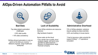 IT & DATA MANAGEMENT RESEARCH,
INDUSTRY ANALYSIS & CONSULTING
AIOps-Driven Automation Pitfalls to Avoid
Slide 24 © 2020 Enterprise Management Associates, Inc.
Bad Data
Top data-related automation
challenges:
• 24% data quality
• 15% data consistency
“[AIOps-driven] automation is only as
good as the data you receive.” –
Network engineer, large healthcare
enterprise
Lack of Scalability
Some AIOps solutions are resource-
intensive
•Big hardware footprint
Some scale via the cloud
•“Our vendor has a public cloud
analysis engine, and we’re very
sensitive to data exposure.” –
Director of infrastructure, large
financial company
Administrative Overhead
73% of AIOps adopters: solutions
require upkeep by data scientists
•43% are building in-house teams
”I had to become a data scientist [to
support AIOps].” – IT operations
consultant
 