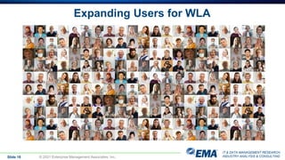 IT & DATA MANAGEMENT RESEARCH,
INDUSTRY ANALYSIS & CONSULTING
Expanding Users for WLA
Slide 18 © 2021 Enterprise Management Associates, Inc.
 
