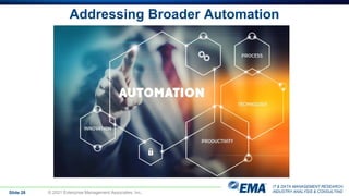 IT & DATA MANAGEMENT RESEARCH,
INDUSTRY ANALYSIS & CONSULTING
Addressing Broader Automation
Slide 28 © 2021 Enterprise Management Associates, Inc.
 