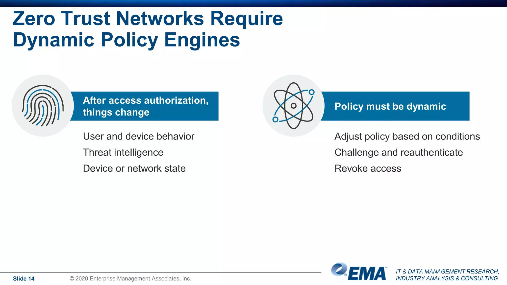 IT & DATA MANAGEMENT RESEARCH,
INDUSTRY ANALYSIS & CONSULTING
Zero Trust Networks Require
Dynamic Policy Engines
Slide 14 © 2020 Enterprise Management Associates, Inc.
After access authorization,
things change
Policy must be dynamic
User and device behavior
Threat intelligence
Device or network state
Adjust policy based on conditions
Challenge and reauthenticate
Revoke access
 