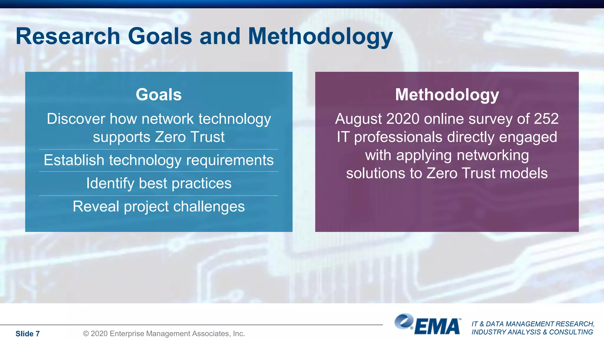 IT & DATA MANAGEMENT RESEARCH,
INDUSTRY ANALYSIS & CONSULTING
Research Goals and Methodology
Goals
Discover how network technology
supports Zero Trust
Establish technology requirements
Identify best practices
Reveal project challenges
Slide 7 © 2020 Enterprise Management Associates, Inc.
Methodology
August 2020 online survey of 252
IT professionals directly engaged
with applying networking
solutions to Zero Trust models
 