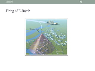 Firing of E-Bomb
5/23/2015 13
 