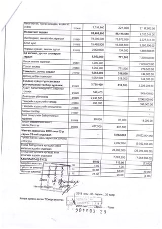 Emb iin 3 sariin medee