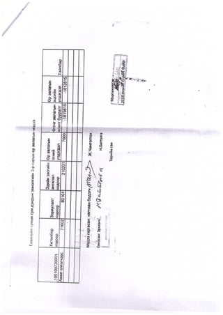 Emb iin 3 sariin medee