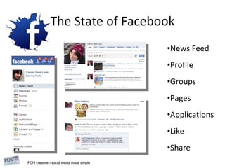 The State of Facebook News Feed Profile Groups Pages Applications Like Share 