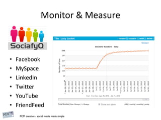 Monitor & Measure Facebook MySpace LinkedIn Twitter YouTube FriendFeed 