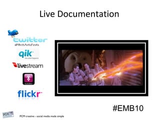 Live Documentation #EMB10 