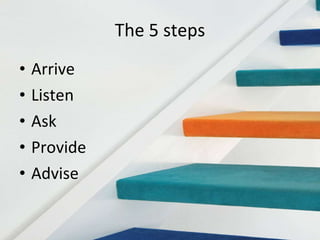 The 5 steps Arrive Listen Ask Provide Advise 
