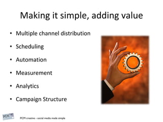 Making it simple, adding value Multiple channel distribution Scheduling  Automation Measurement  Analytics Campaign Structure 