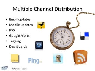 Email updates Mobile updates RSS Google Alerts Tagging Dashboards Multiple Channel Distribution 