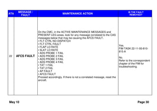 Emb170 190 Qrrg Rev10 | PDF
