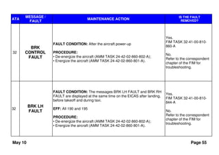 Emb170 190 Qrrg Rev10 | PDF