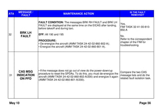 Emb170 190 Qrrg Rev10 | PDF