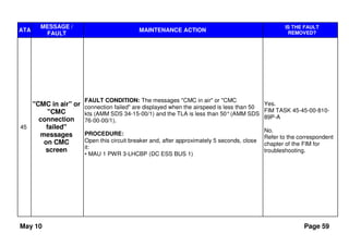 Emb170 190 Qrrg Rev10 | PDF