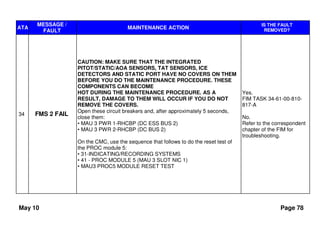 Emb170 190 Qrrg Rev10 | PDF