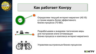 Как работает Конгру
Как работает Конгру
Определяем текущий интернет-маркетинг (AS IS)
и строим модель более эффективного
бизнес-процесса (TO BE).

Разрабатываем и внедряем тактические меры
для построения и/или оптимизации
бизнес-процесса и комплекса интернет-маркетинга

Управляем выстроенным бизнес-процессом

 