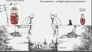Интернет-
маркетинг
Стратегия развития бизнеса
Есть пропасть – не будет должного результата
 