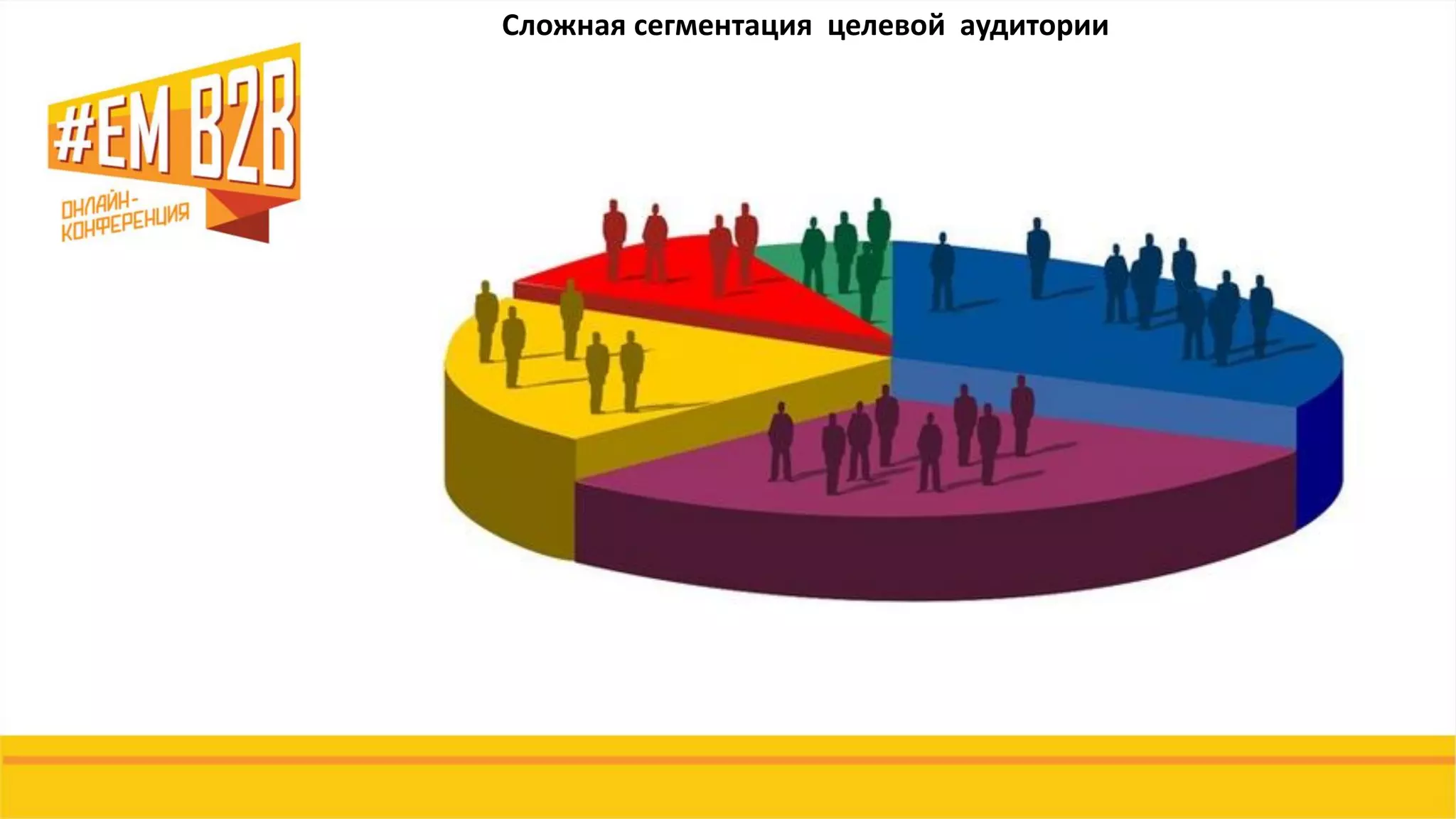 Сложная сегментация целевой аудитории
 