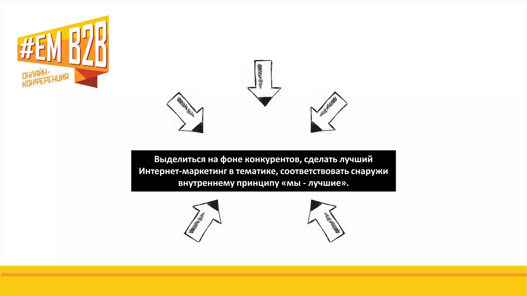 Выделиться на фоне конкурентов, сделать лучший
Интернет-маркетинг в тематике, соответствовать снаружи
внутреннему принципу «мы - лучшие».
 