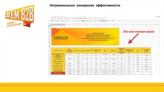 Нетривиальные измерения эффективности
 