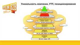 Уникальность компании, УТП, позиционирование
 