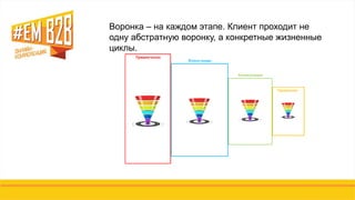 Воронка – на каждом этапе. Клиент проходит не
одну абстратную воронку, а конкретные жизненные
циклы.
 