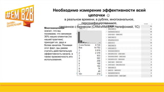 Многоканальное
значит, что мы
понимаем, что минимум
30% наших клиентов (по
нашей практике)
приходят из двух и
более каналов. Понимая
этот факт, мы умеем
считать действительную
эффективность канала, а
также провомочность его
использования.
Необходимо измерение эффективности всей
цепочки ☺
в реальном времени, в рублях, многоканальное,
персонифицированнное,
связанное с бизнесом (CRM/xRM/ERP, телефонией, 1С)
 