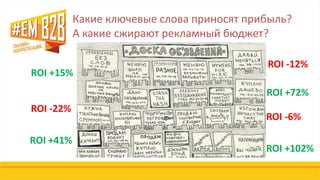 Какие ключевые слова приносят прибыль?
А какие сжирают рекламный бюджет?
ROI +15%
ROI +72%
ROI +102%
ROI -12%
ROI -6%
ROI -22%
ROI +41%
 