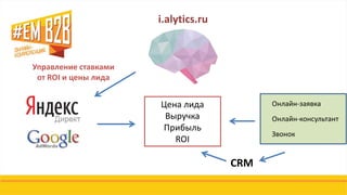 CRM
Цена лида
Выручка
Прибыль
ROI
Управление ставками
от ROI и цены лида
Онлайн-заявка
Онлайн-консультант
Звонок
i.alytics.ru
 