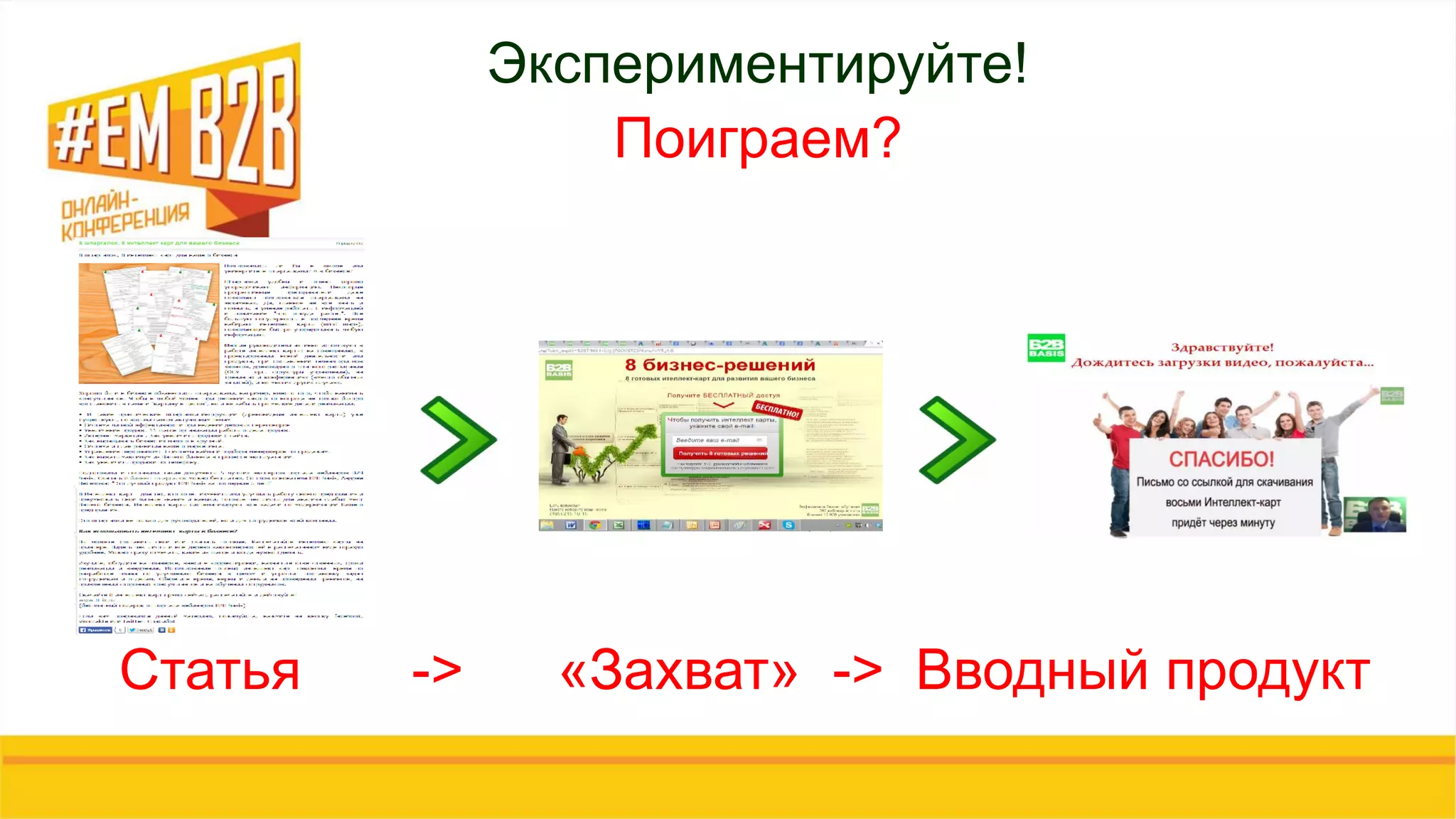 Экспериментируйте!
Поиграем?
Статья -> «Захват» -> Вводный продукт
 