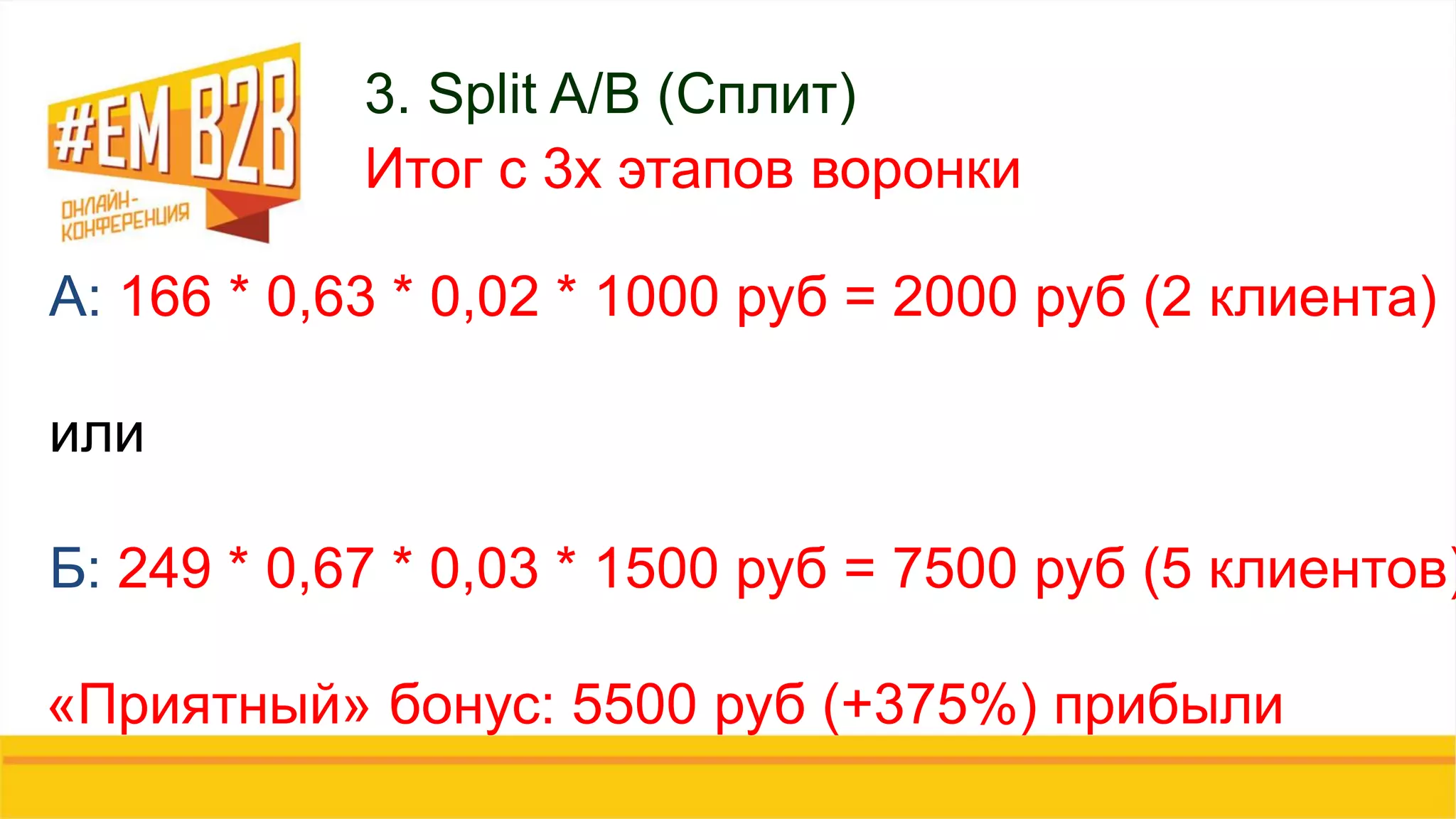 3. Split A/B (Сплит)
Итог с 3х этапов воронки
А: 166 * 0,63 * 0,02 * 1000 руб = 2000 руб (2 клиента)
или
Б: 249 * 0,67 * 0,03 * 1500 руб = 7500 руб (5 клиентов)
«Приятный» бонус: 5500 руб (+375%) прибыли
 