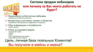 Система продаж вебинаров
или почему за Вас никто работать не
будет?
-/+ Привлечение на бесплатные вебинары
(целевик за минимальные деньги)
+/- Конвертация участников «промо» в Клиентов
(измерение и максимизация коэффициента конверсии)
+/- Сбор информации о потребностях
(через опросы)
-/+ Follow up сценарии продаж
продающие письма
опросы
акции
и др. информационные поводы
новые бесплатные «промо»
Цель: личная база лояльных Клиентов!
Вы получили е-мейлы и имена?
 