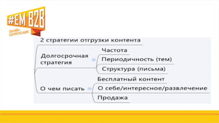 Е-mail маркетинг
Самое важное:
 