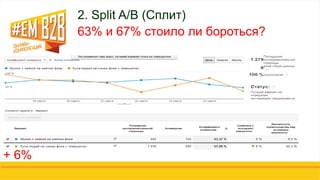 2. Split A/B (Сплит)
63% и 67% стоило ли бороться?
+ 6%
 