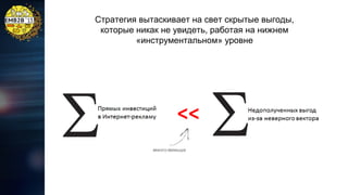 Стратегия вытаскивает на свет скрытые выгоды,
которые никак не увидеть, работая на нижнем
«инструментальном» уровне

 