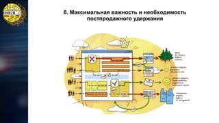 8. Максимальная важность и необходимость
постпродажного удержания

 
