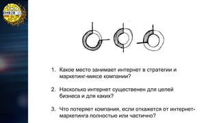 1. Какое место занимает интернет в стратегии и
маркетинг-миксе компании?
2. Насколько интернет существенен для целей
бизнеса и для каких?
3. Что потеряет компания, если откажется от интернетмаркетинга полностью или частично?

 