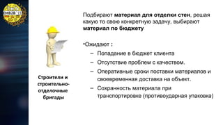 Подбирают материал для отделки стен, решая
какую то свою конкретную задачу, выбирают
материал по бюджету

•Ожидают :
– Попадание в бюджет клиента
– Отсутствие проблем с качеством.
Строители и
строительноотделочные
бригады

– Оперативные сроки поставки материалов и
своевременная доставка на объект.
– Сохранность материала при
транспортировке (противоударная упаковка)

 