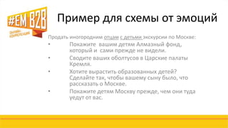 Пример для схемы от эмоций 
Продать иногородним отцам с детьми экскурсии по Москве: 
• Покажите вашим детям Алмазный фонд, 
который и сами прежде не видели. 
• Сводите ваших оболтусов в Царские палаты 
Кремля. 
• Хотите вырастить образованных детей? 
Сделайте так, чтобы вашему сыну было, что 
рассказать о Москве. 
• Покажите детям Москву прежде, чем они туда 
уедут от вас. 
 