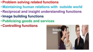 •Problem solving related functions
•Maintaining human relations with outside world
•Reciprocal and insight understanding functions
•Image building functions
•Publicizing goods and services
•Controlling functions
 